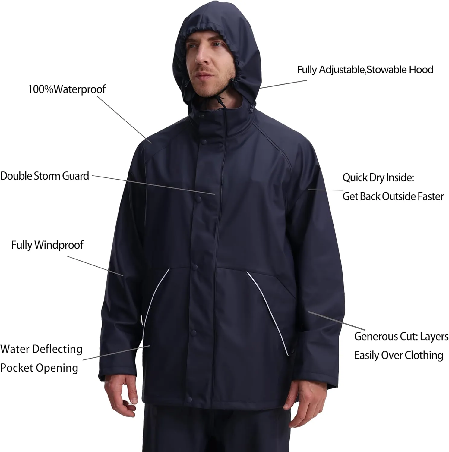 FWG Men's Workwear PRO Rain Suit - Ultimate Safety & Comfort | Waterproof, Durable PU Jacket & Bib Pants Set.