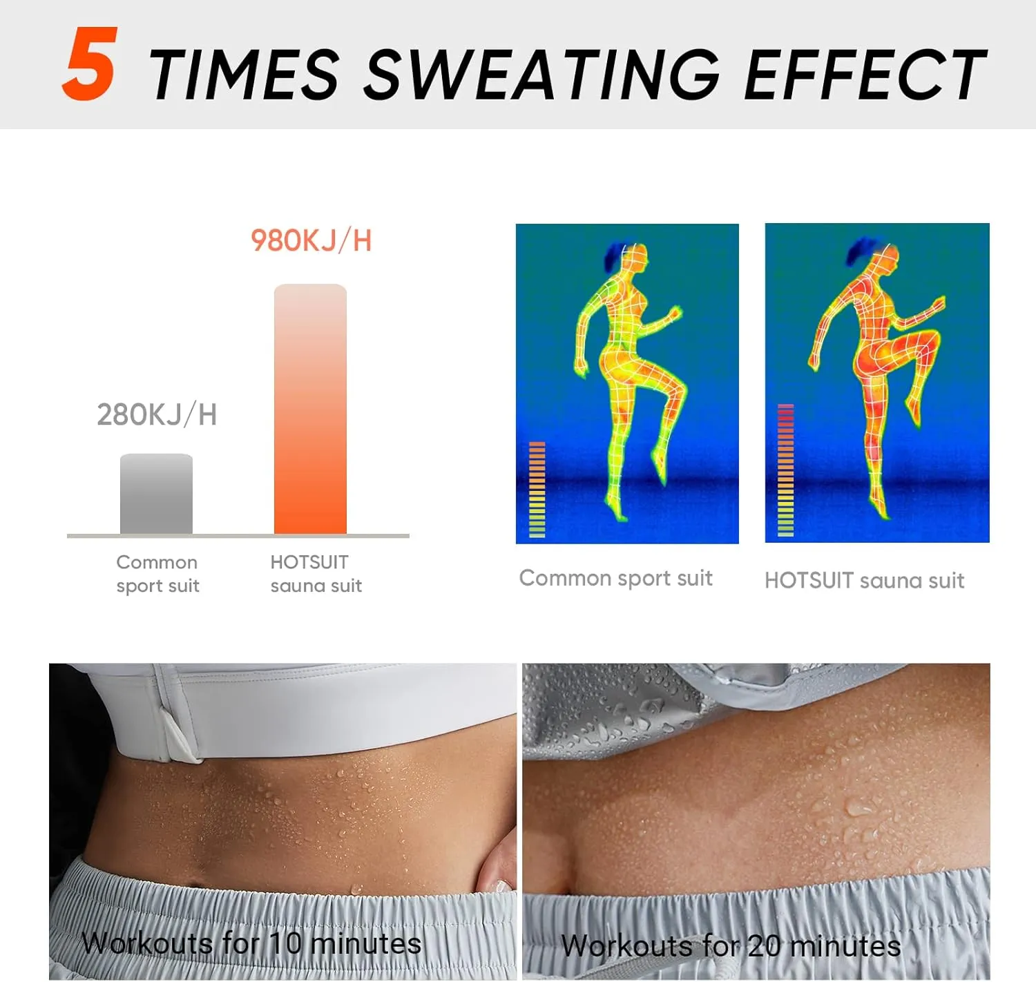 HOTSUIT Sauna Suit Women Durable Boxing Sweat Suits Gym Workout Exercise Sauna Jacket Pants
