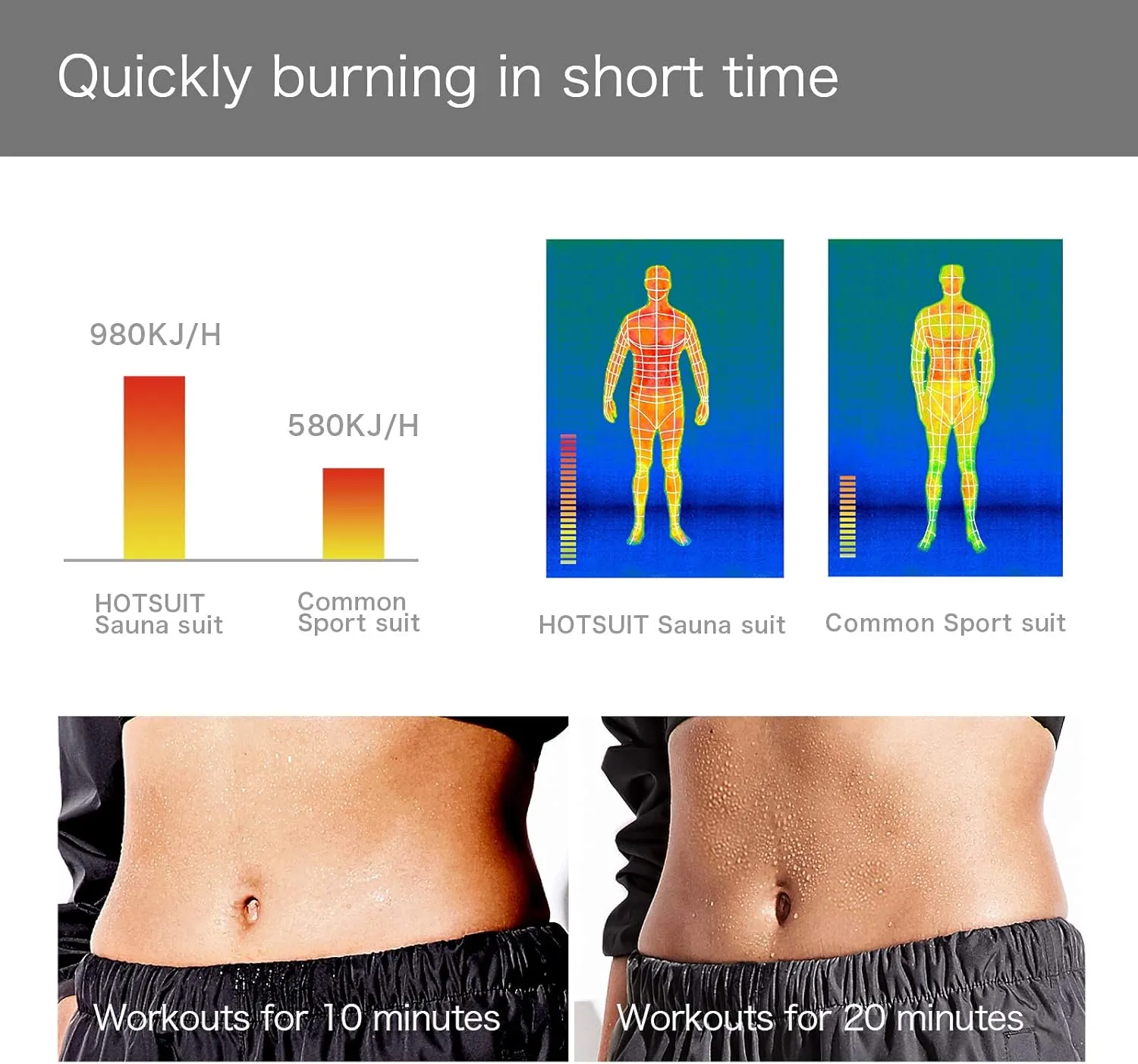 HOTSUIT Sauna Suit Women Durable Gym Workout Sauna Jacket Pants Sweat Suits