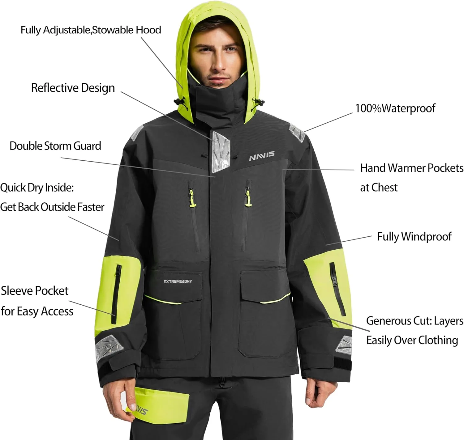 Men's Sailing Jacket & Bib Pants - Ocean PRO 3-Layer Shell, Waterproof, Breathable, Durable Combo Set