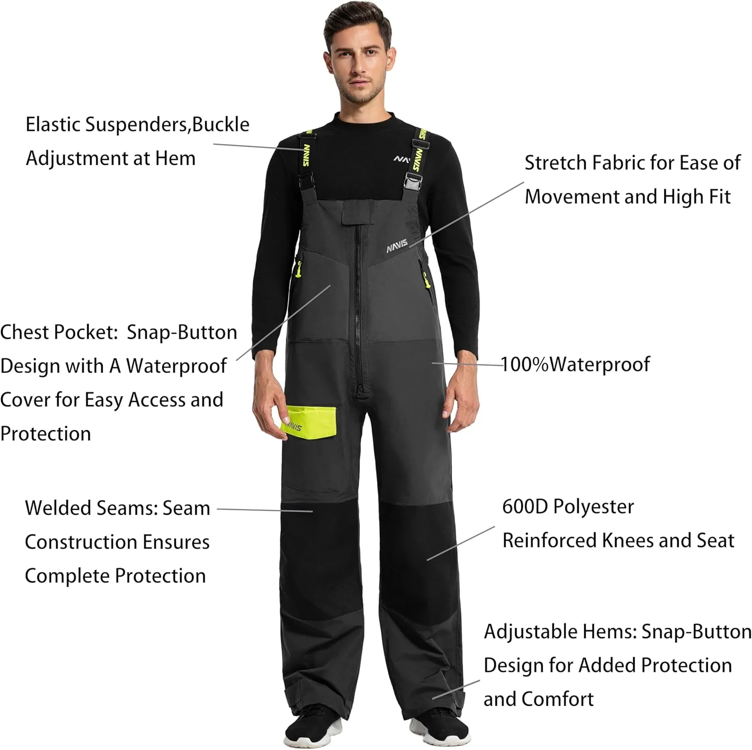 Men's Sailing Jacket & Bib Pants - Ocean PRO 3-Layer Shell, Waterproof, Breathable, Durable Combo Set