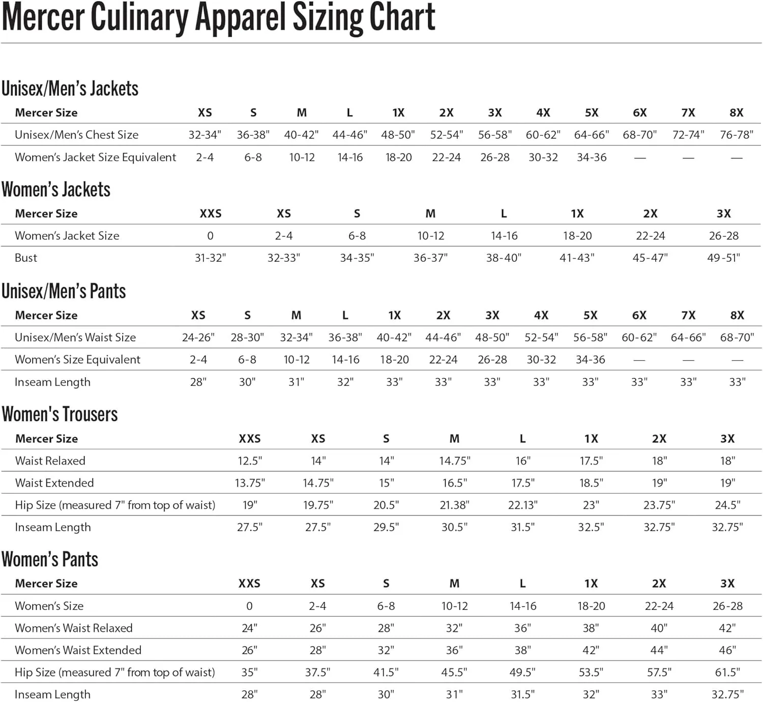 Mercer Culinary M61071HTM Genesis Women's Chef Cargo Pant in Hounds Tooth, Medium, Black/White