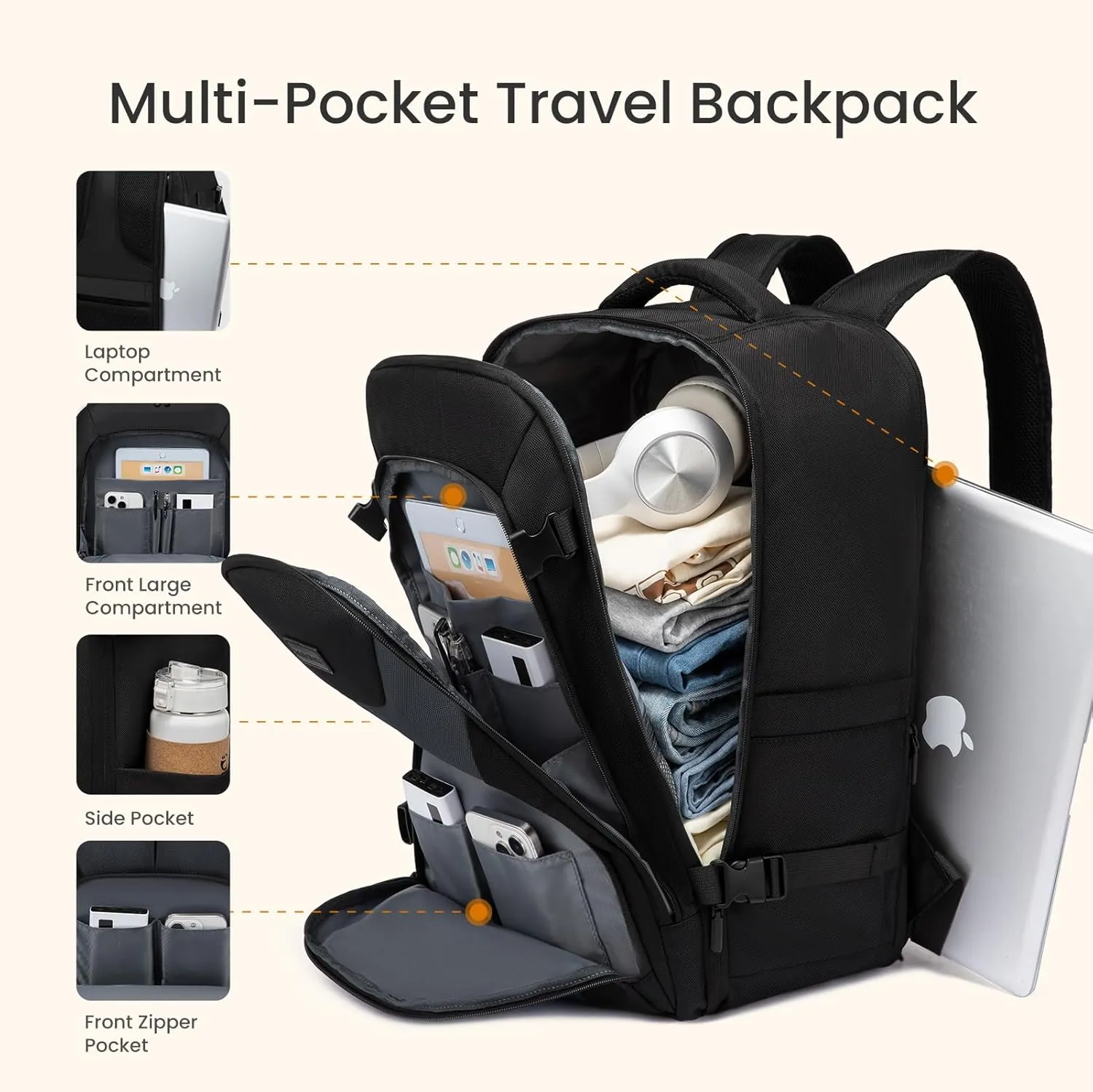 Travel Carry on Backpack for Men Women,Expandable 40L Extra Large Travel Laptop Backpack for Men,Water Resistant Durable TSA Airline Approved Business College Carry on Bag Fits 17 Inch Computer,3 Pcs